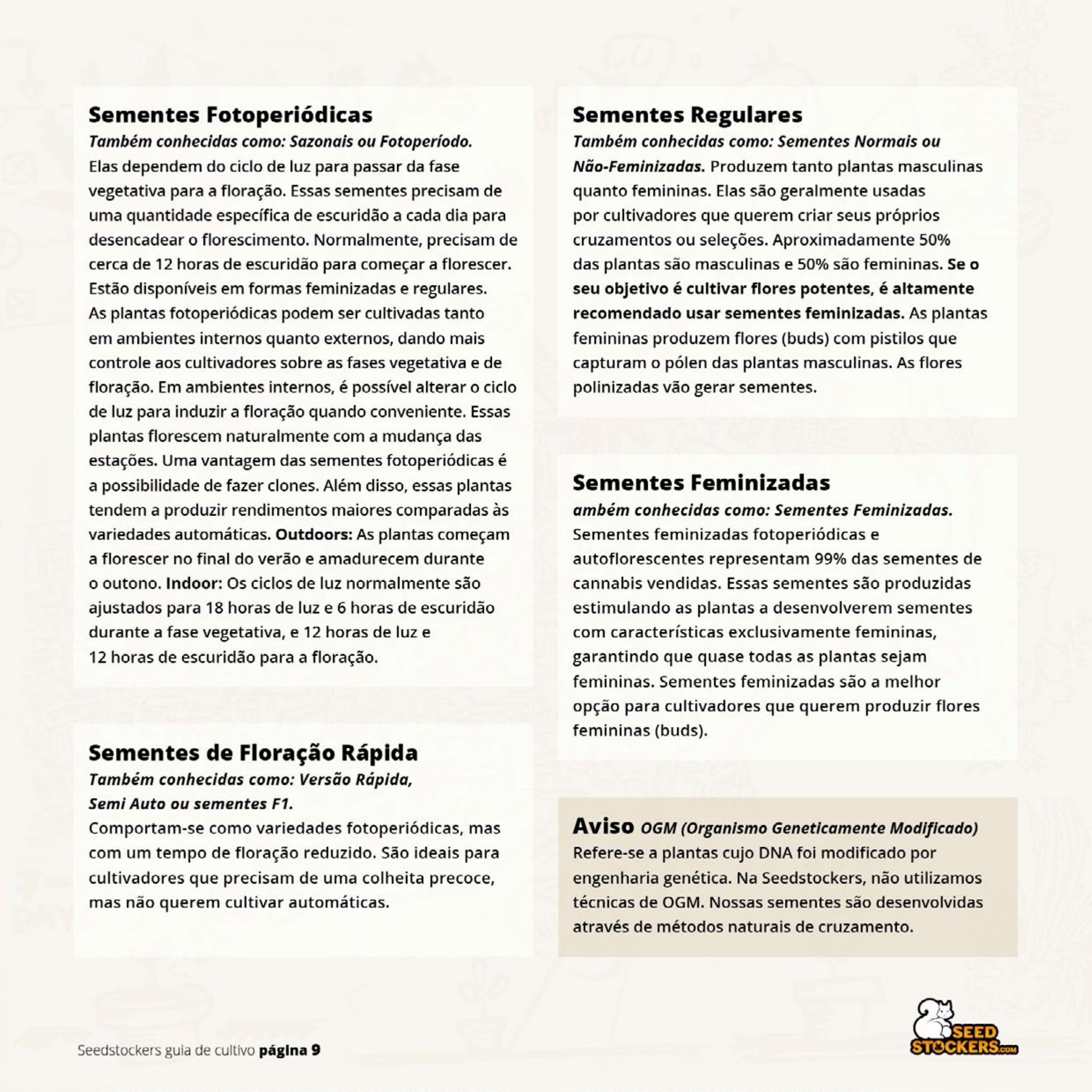 Página 11 do guia de cultivo de colecionáveis Seedstockers