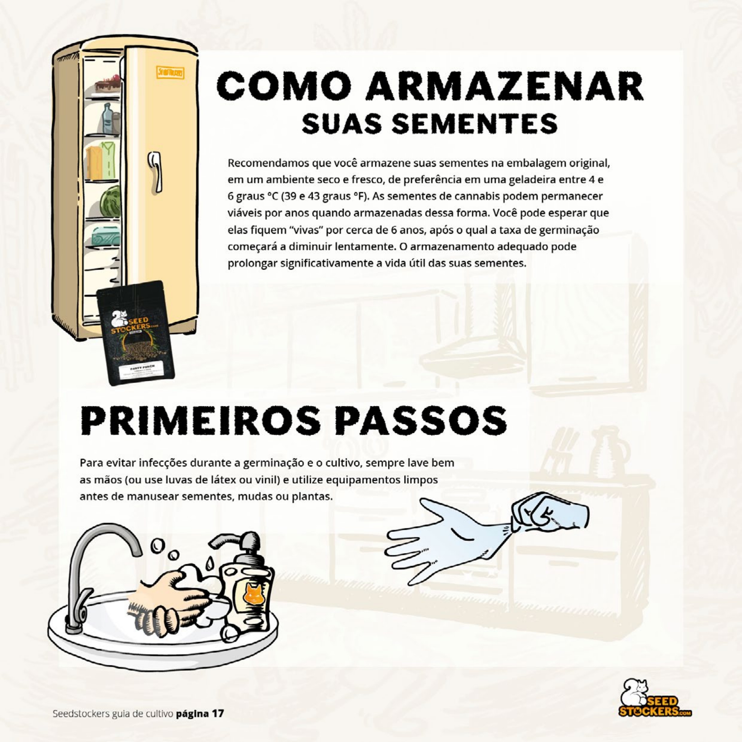 Página 19 do guia de cultivo de colecionáveis Seedstockers