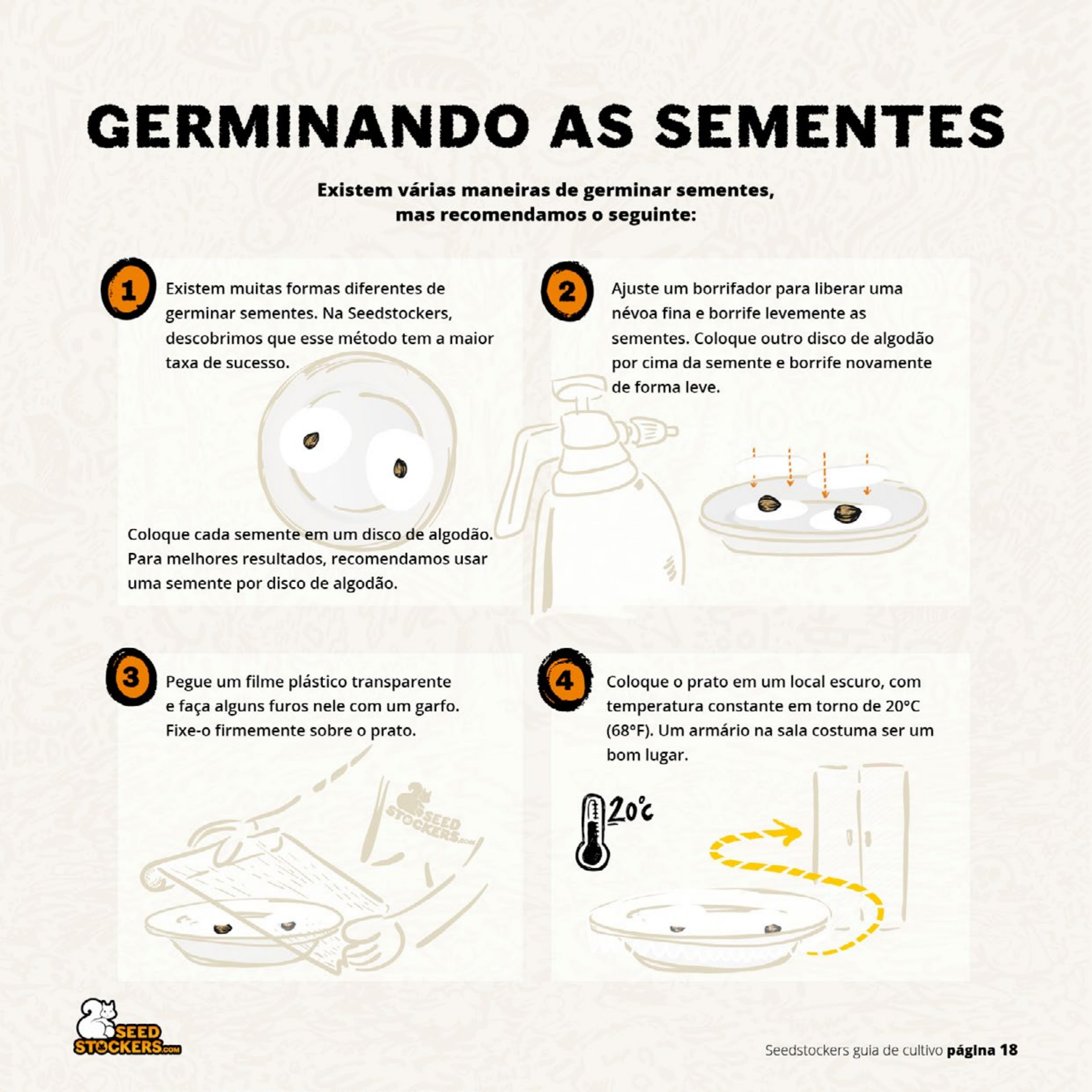 Página 20 do guia de cultivo de colecionáveis Seedstockers