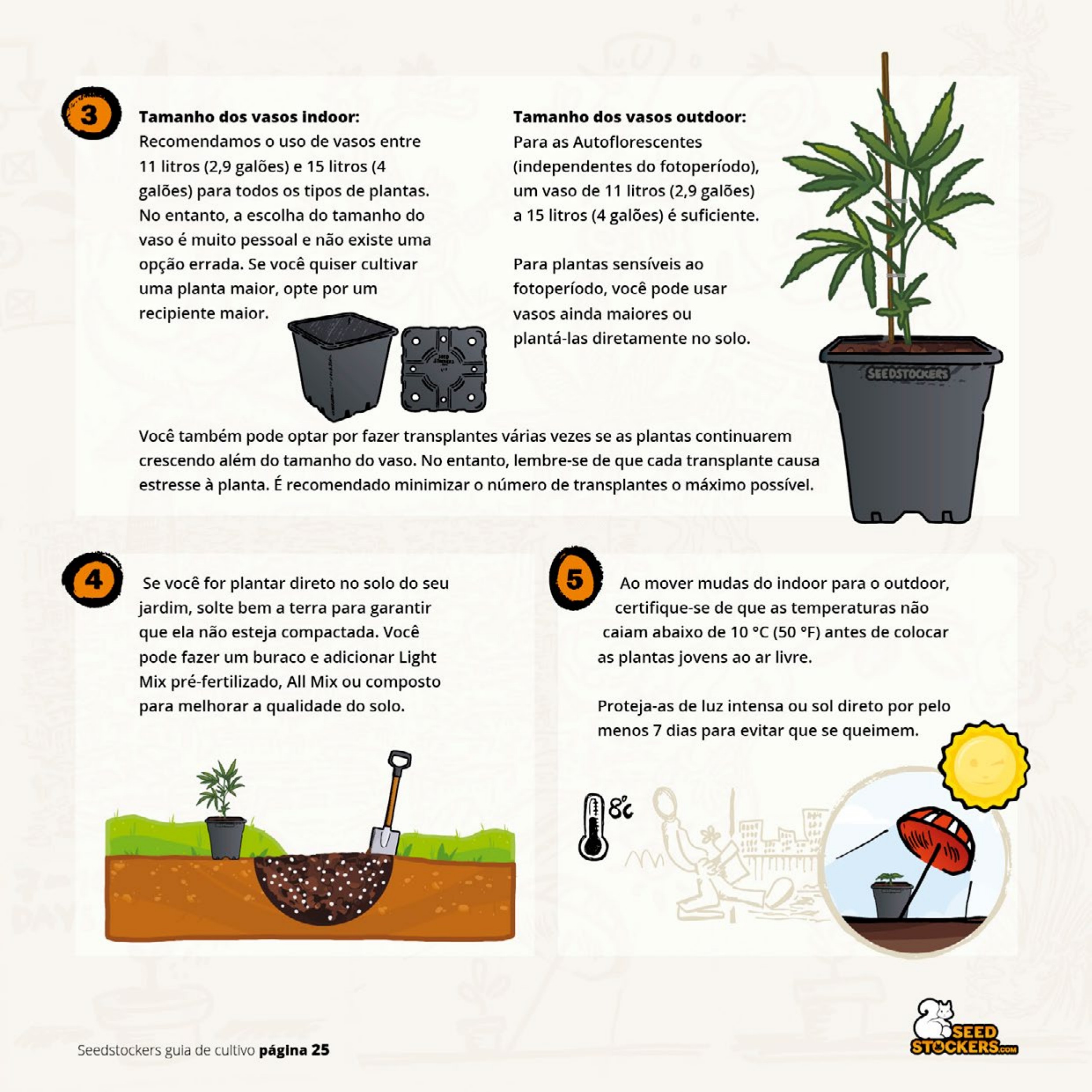 Página 27 do guia de cultivo de colecionáveis Seedstockers