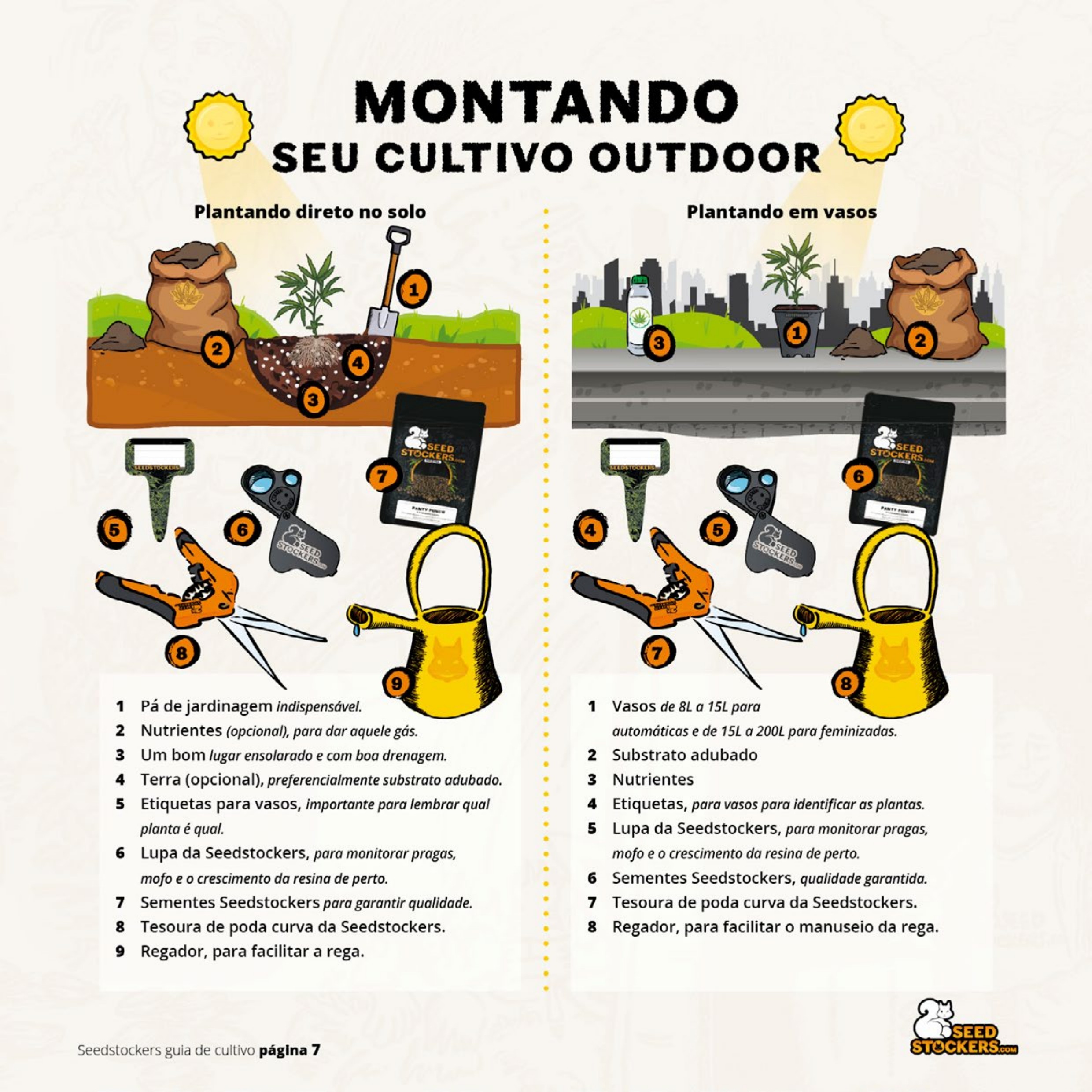 Página 9 do guia de cultivo de colecionáveis Seedstockers